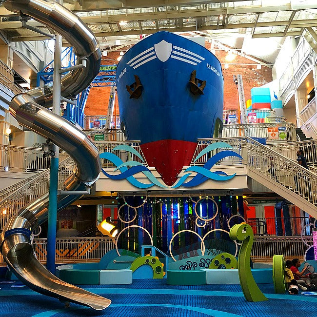 Port Discovery Day Trip Itinerary